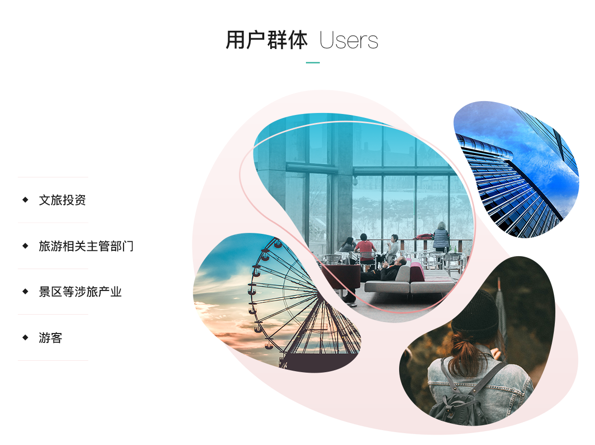 經典案例-智慧旅游_03.png