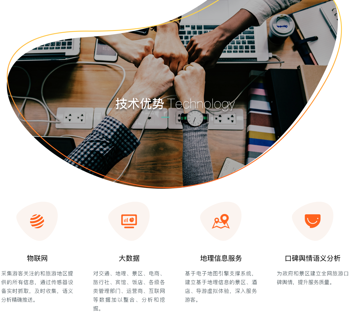 經典案例-智慧旅游_02.png